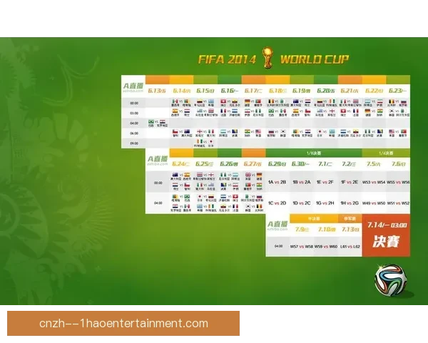 FIFA国际比赛日赛程全景解析与各洲强队备战看点前瞻深度观察 FIFA国际比赛日赛程全景解析与各洲强队备战看点前瞻深度观察