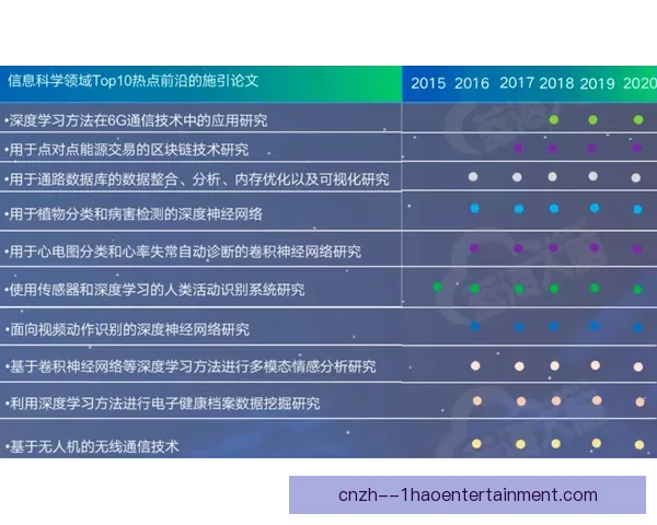 今晨英超焦点战聚焦冬窗收官密集赛程考验球队板凳深度争冠形势 今晨英超焦点战聚焦冬窗收官密集赛程考验球队板凳深度争冠形势
